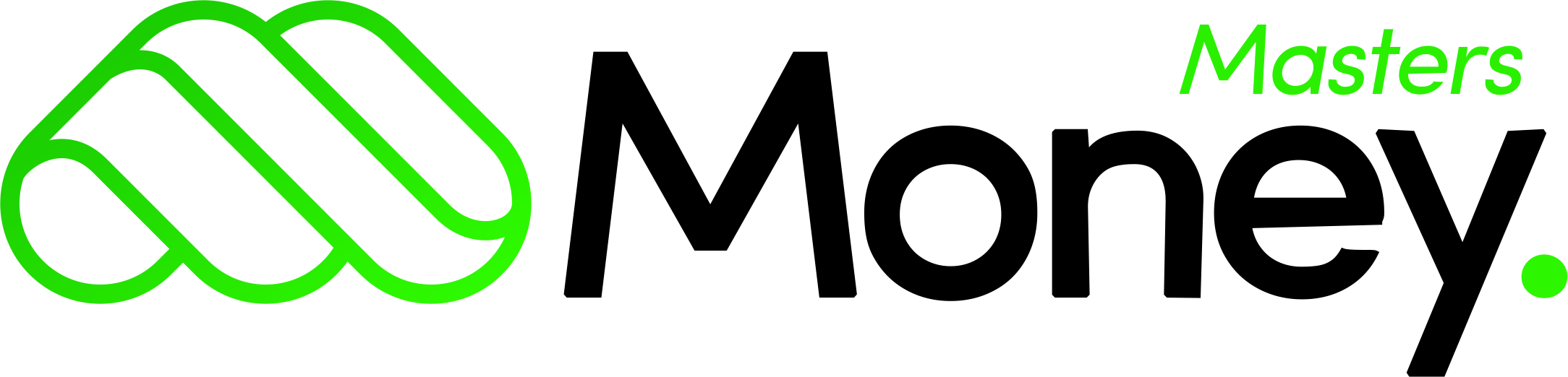MoneyMasters